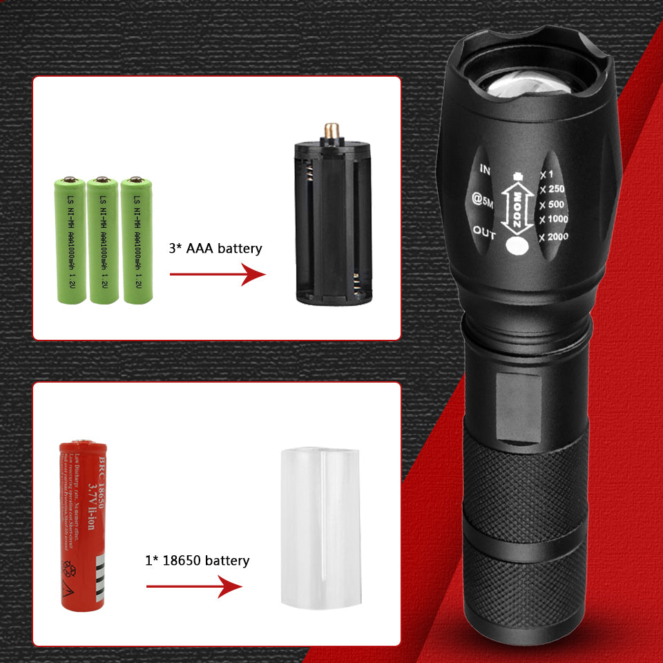 Rechargeable Waterproof Super Bright Tactical Flashlight