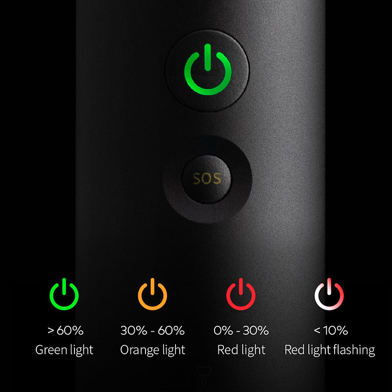 High-Lumen Zoom Camping Flashlight Long Battery Life