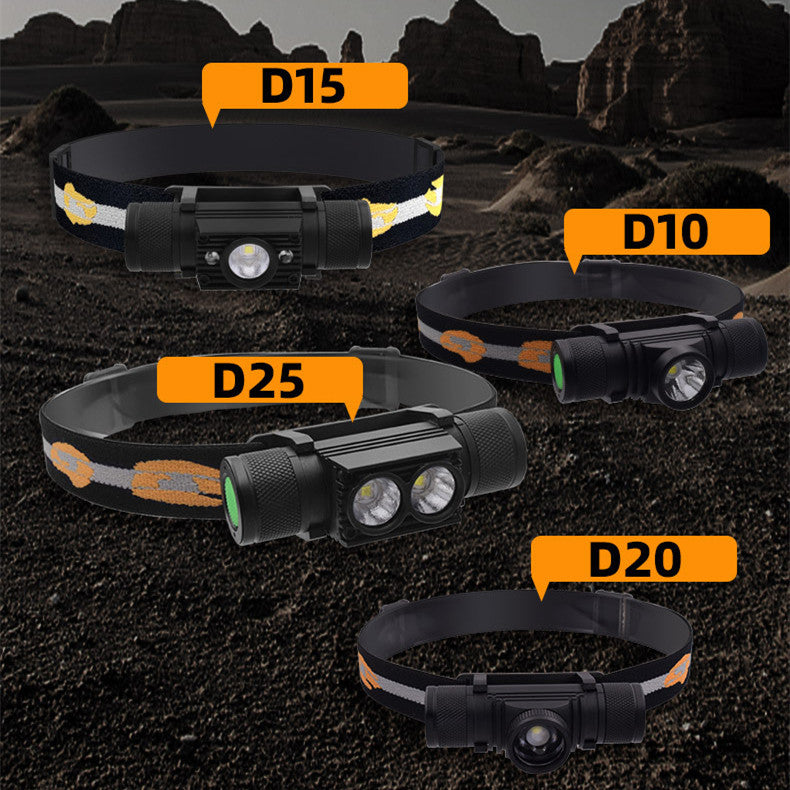 Waterproof LED Induction Focusing Headlamp