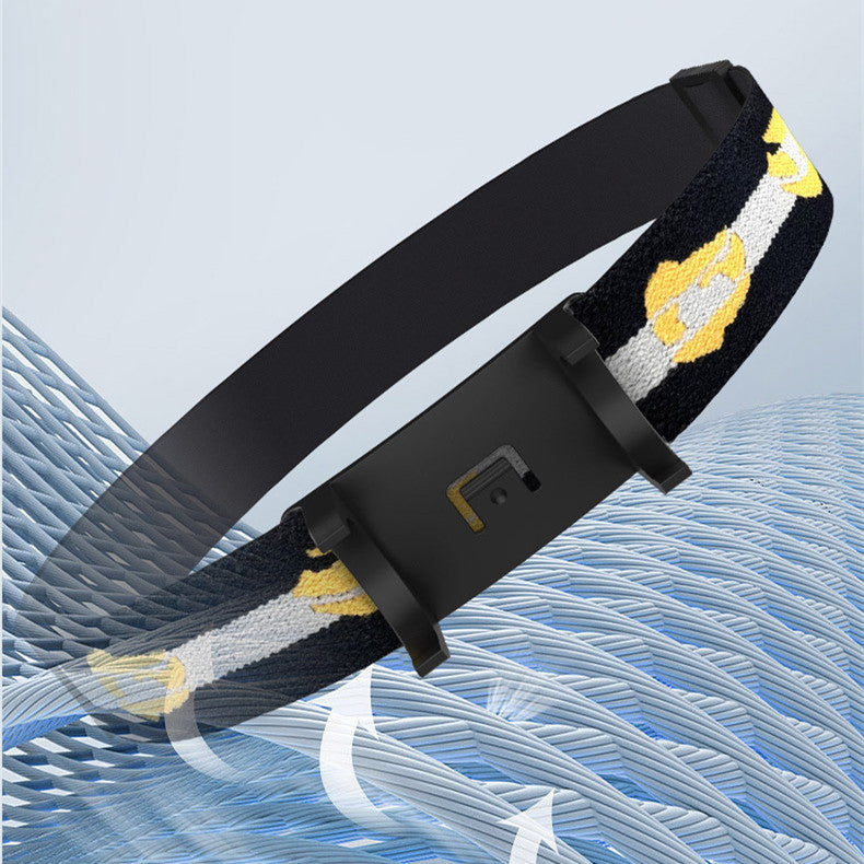Waterproof LED Induction Focusing Headlamp