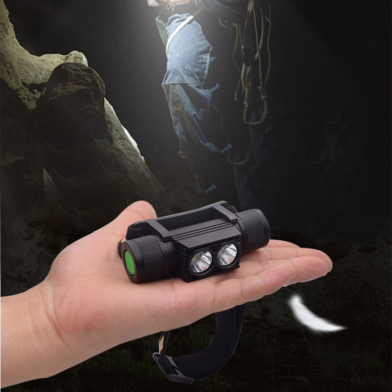 Waterproof LED Induction Focusing Headlamp