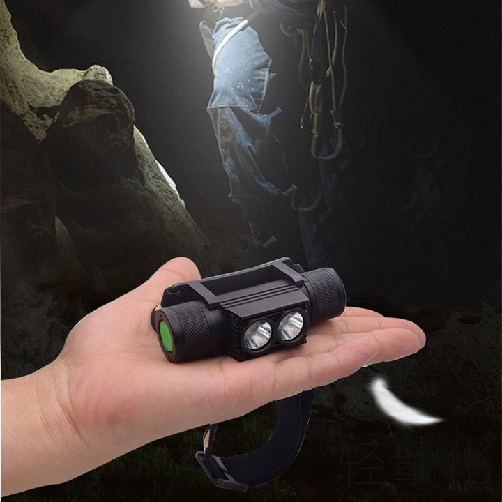 Waterproof LED Induction Focusing Headlamp